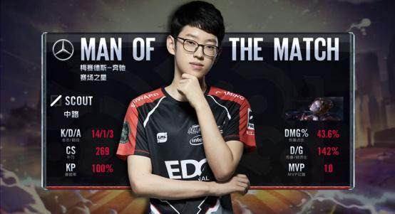 Polymarket2025年交易量预计达50亿美元