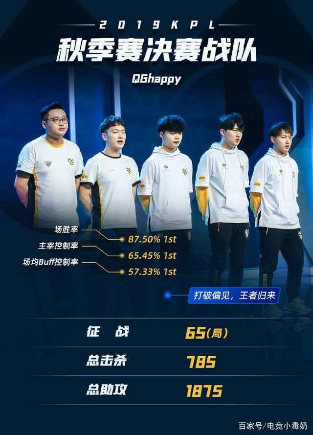 势版本