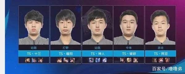 当策略